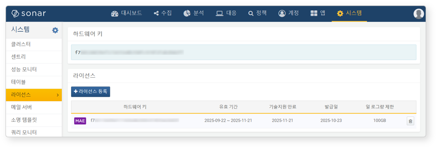 Verifying License Information