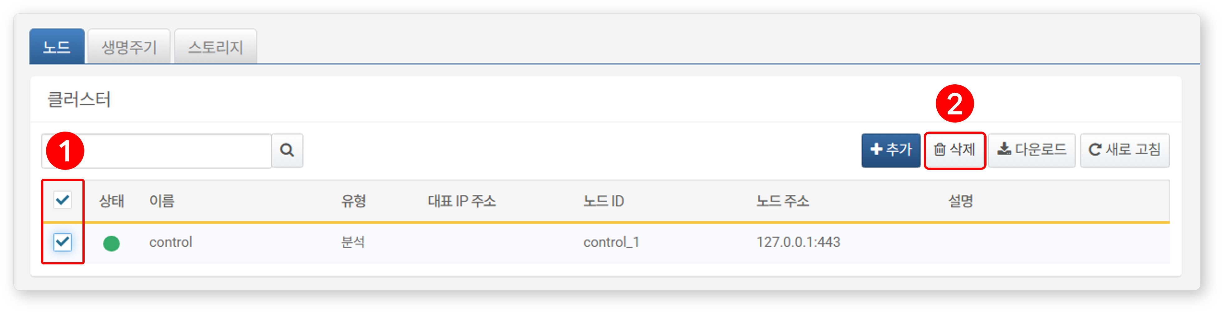 Deleting the Existing Control Node Pair