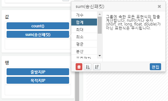 Detailed Pivot Value Aggregation