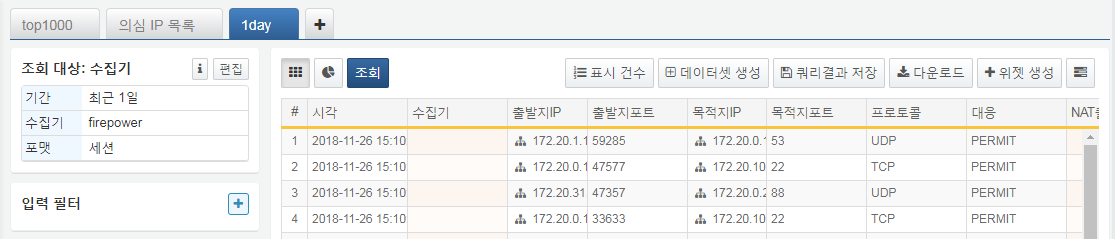 1day tab