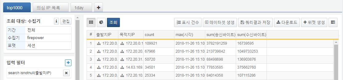 top1000 tab