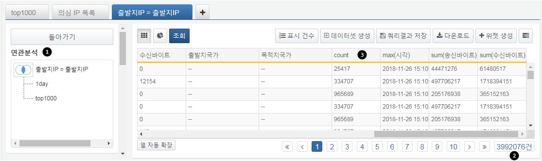 Add Correlation Analysis 2