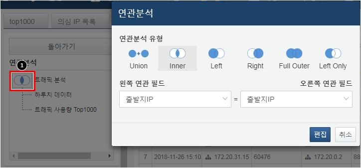 Modify Correlation Analysis