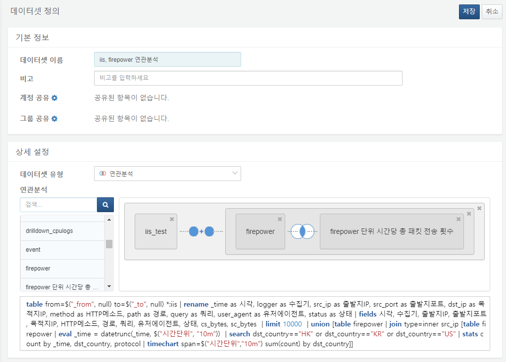Add Dataset - Association Analysis