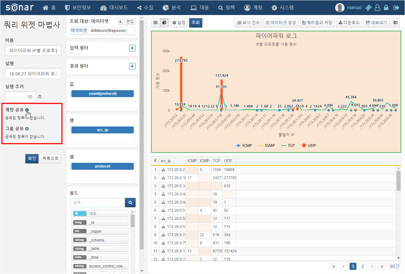 Query Widget Sharing