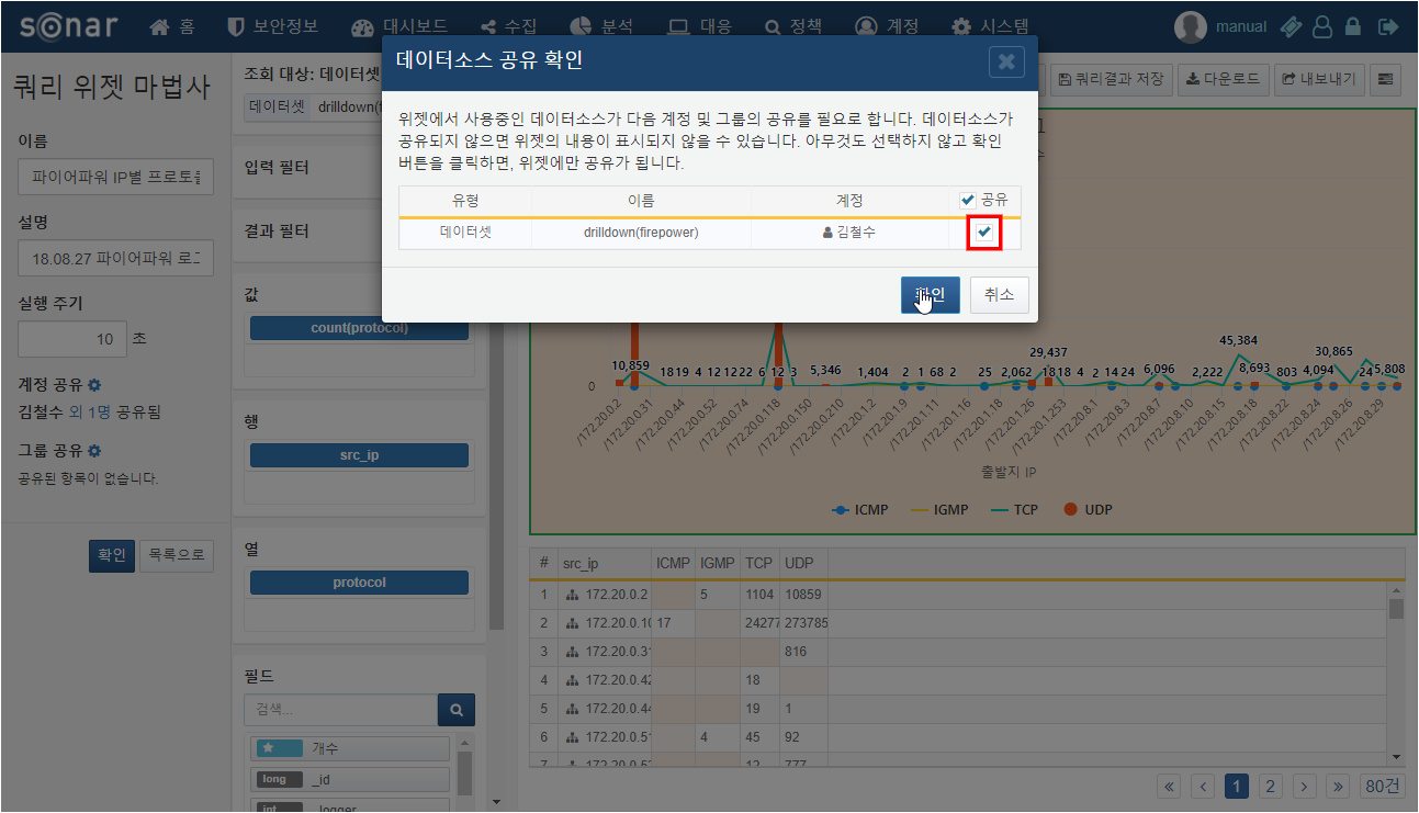 Data Source Sharing Check
