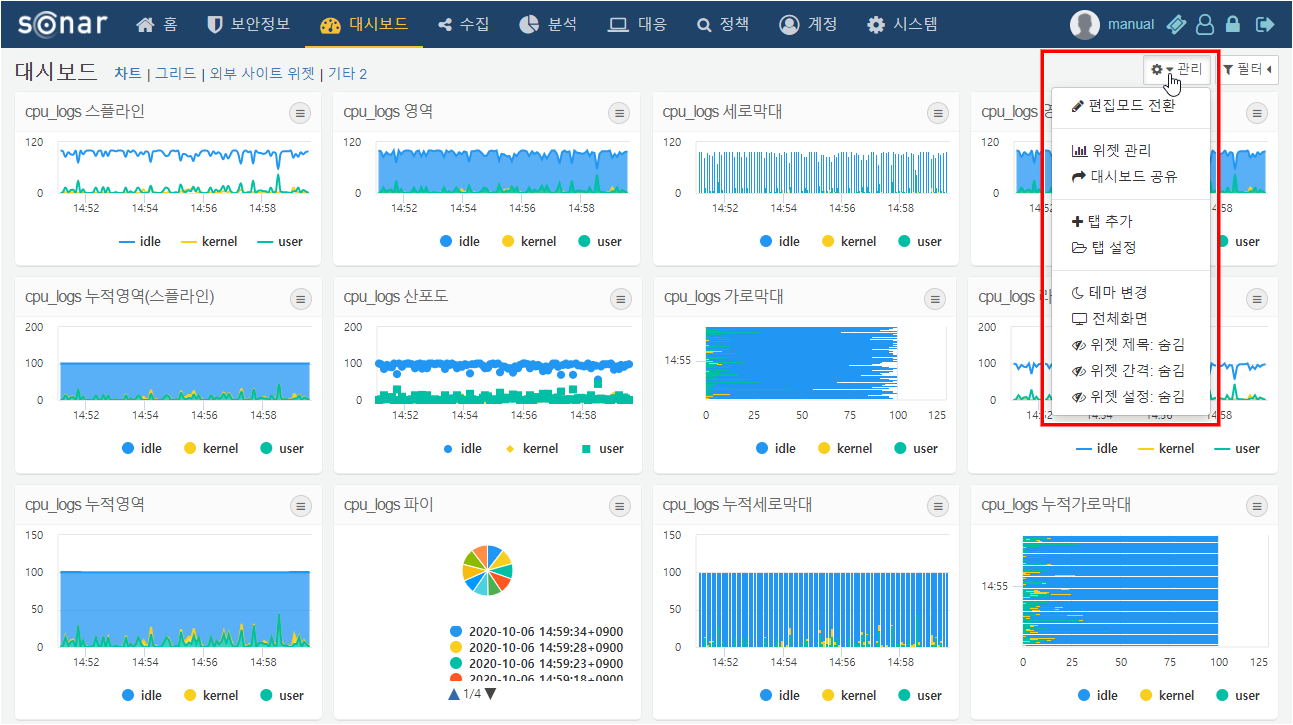 Dashboard Management