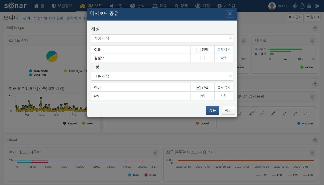 Dashboard Sharing