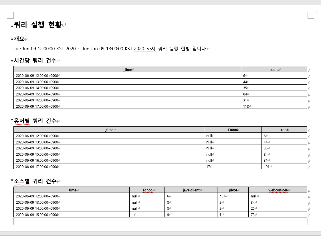 DOCX File