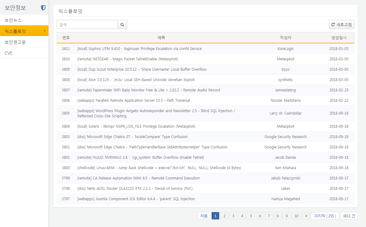 Exploits List