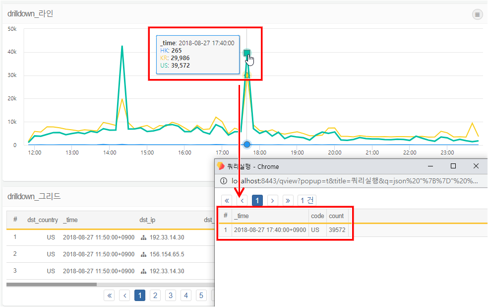 Query Execution Result