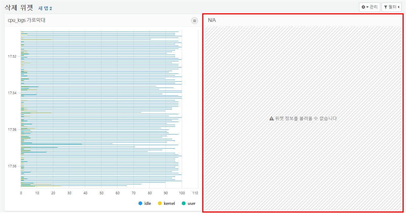 Deleted Widget Dashboard Display
