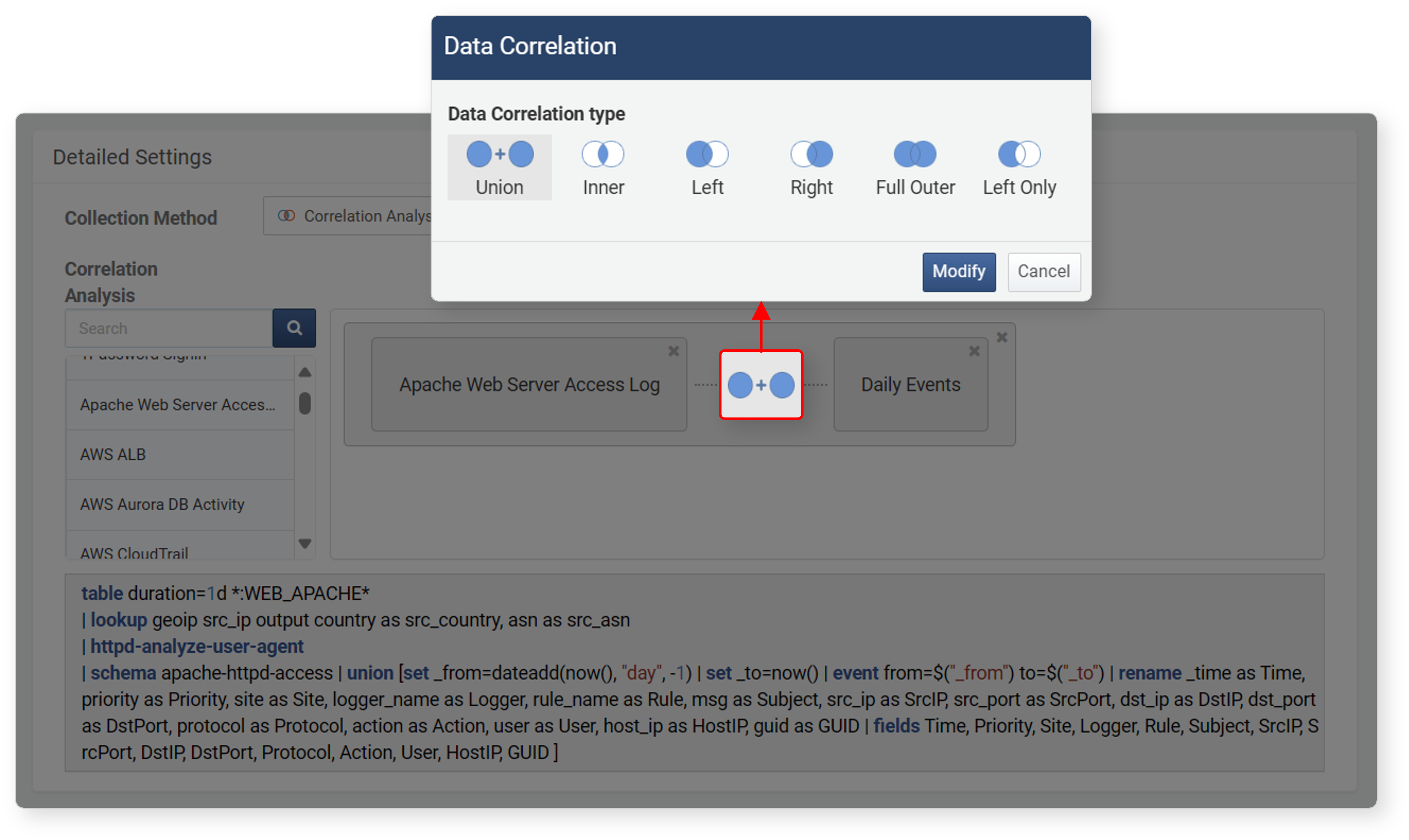 Dataset Correlation Analysis Type