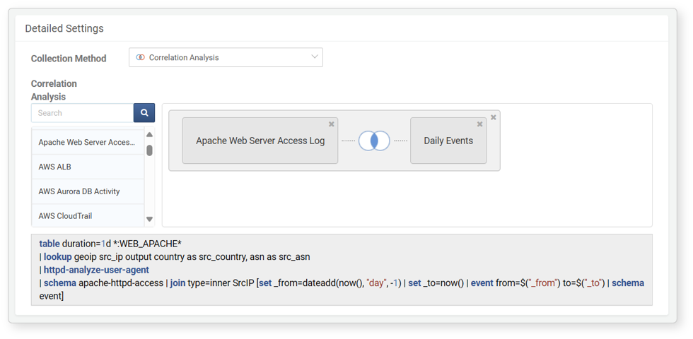 Confirming Dataset Correlation Analysis Type Settings
