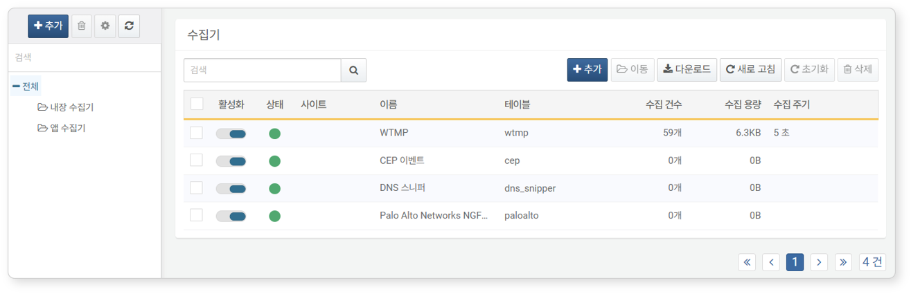 Logger List - All Logger List