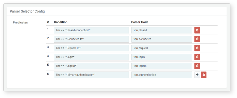 Parser selector - Example