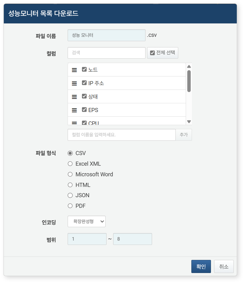 Performance Monitor List Download