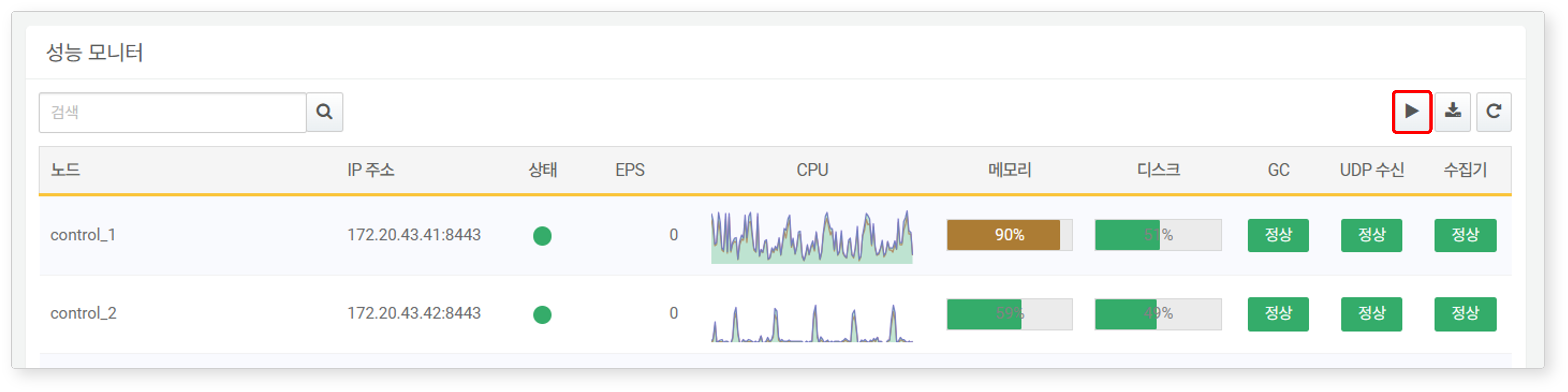 Performance Monitor - Location of Start Button