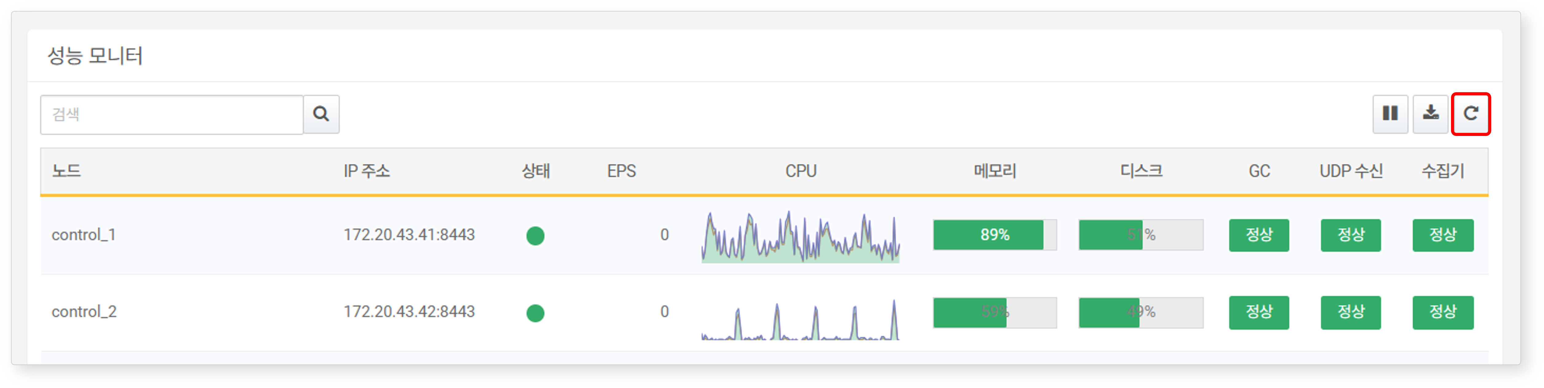Performance Monitor - Location of Refresh Button
