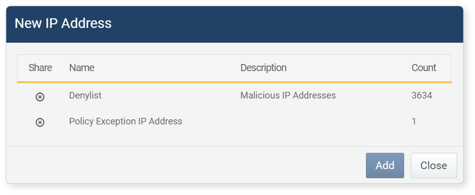 Register Address Group