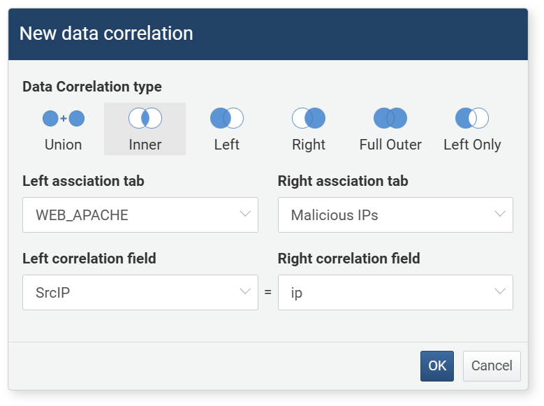 Add Correlation Analysis
