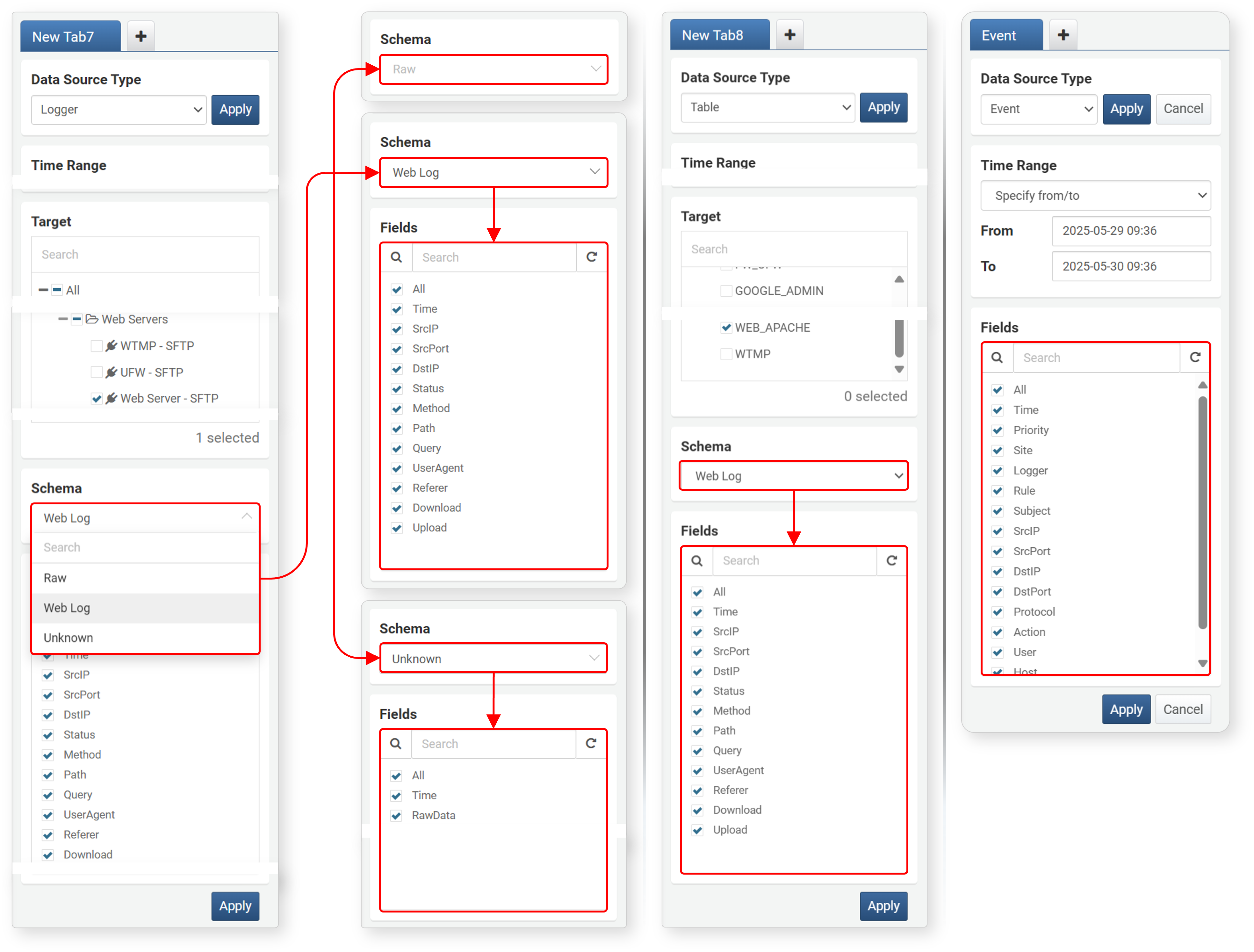 Field List Changes by Schema