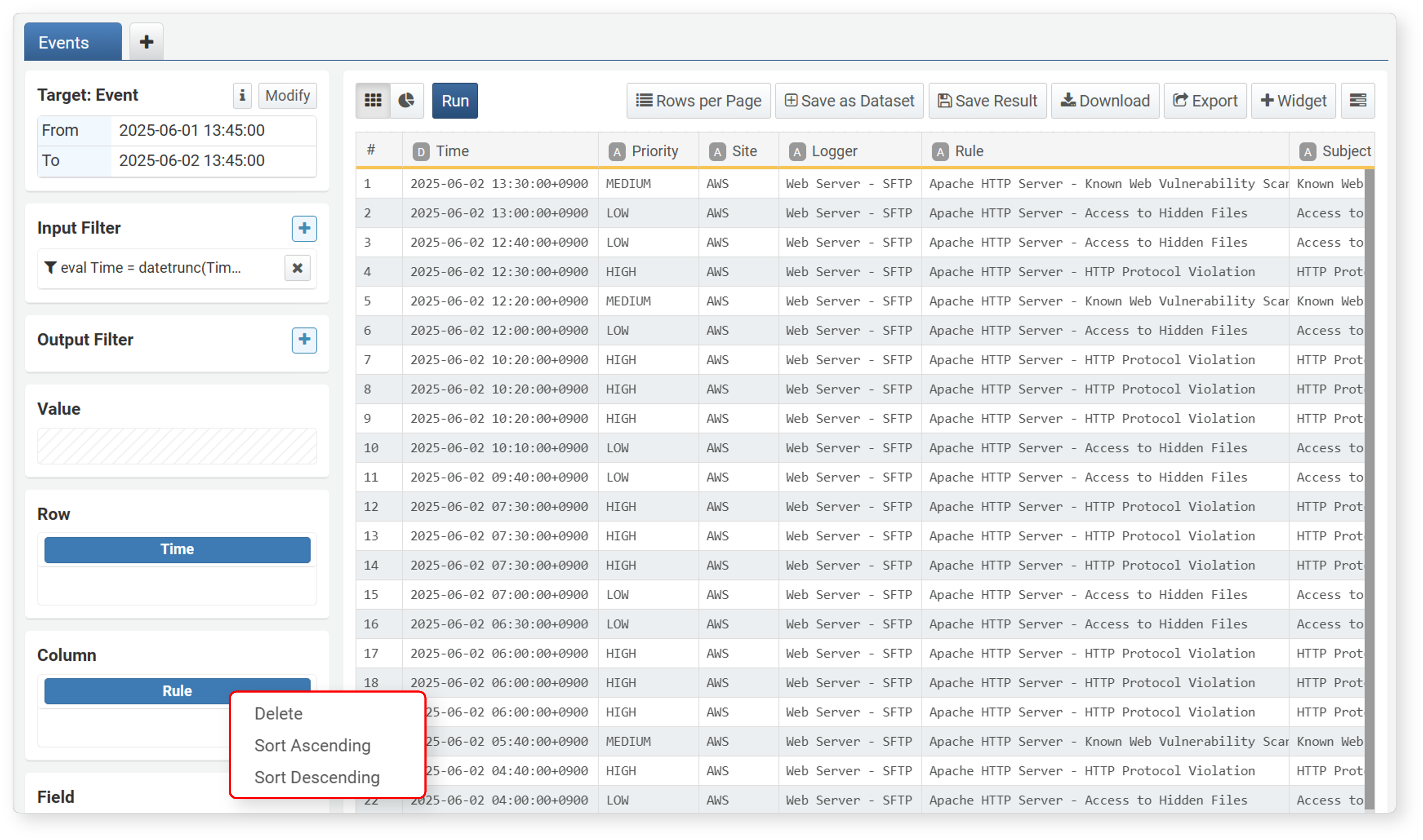 Pivot Dimension Field Context Menu