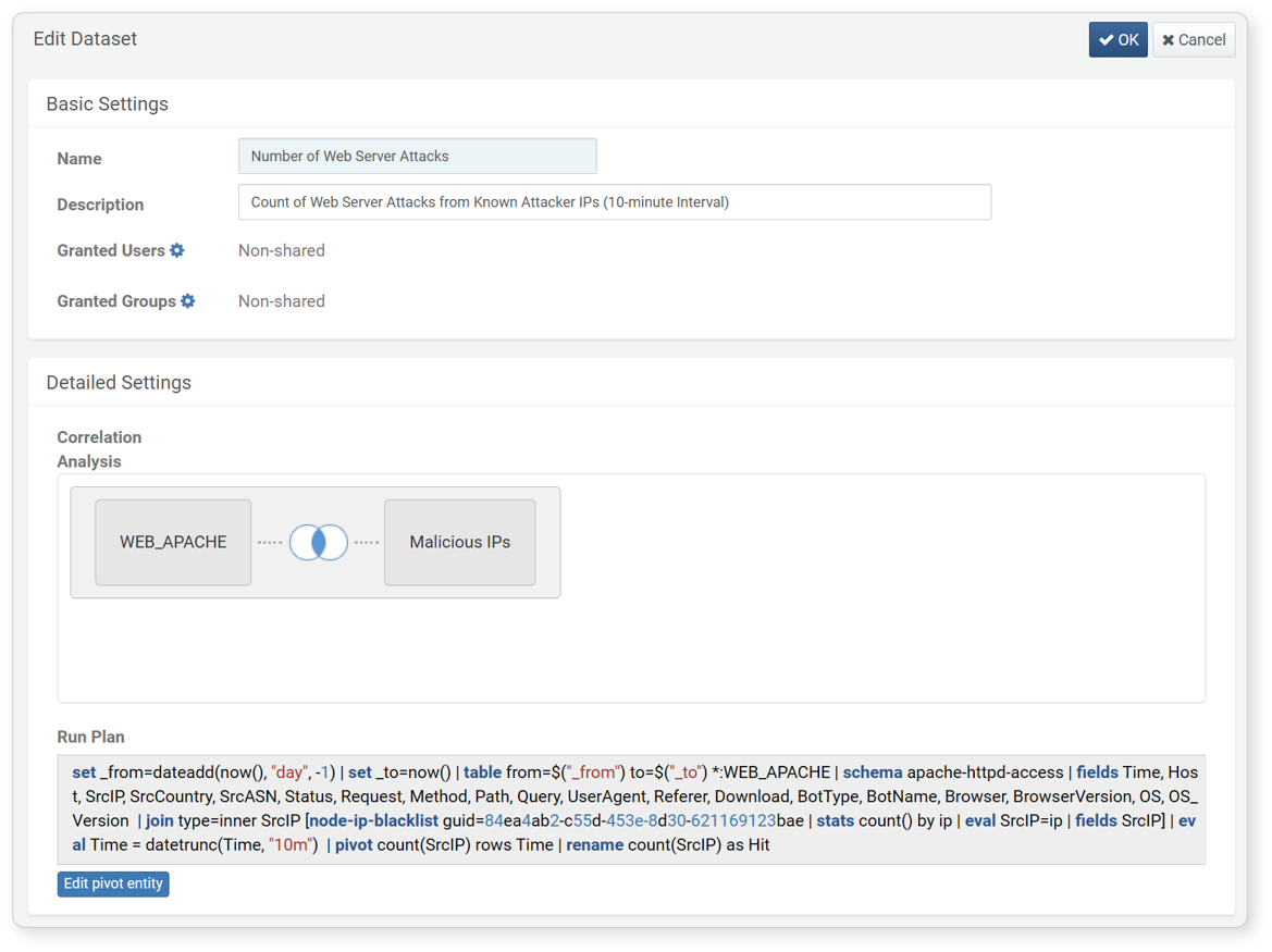 Edit saved dataset details