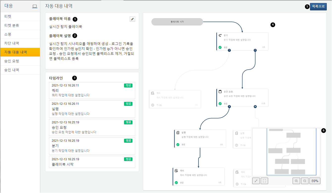 Playbook History Detailed Page