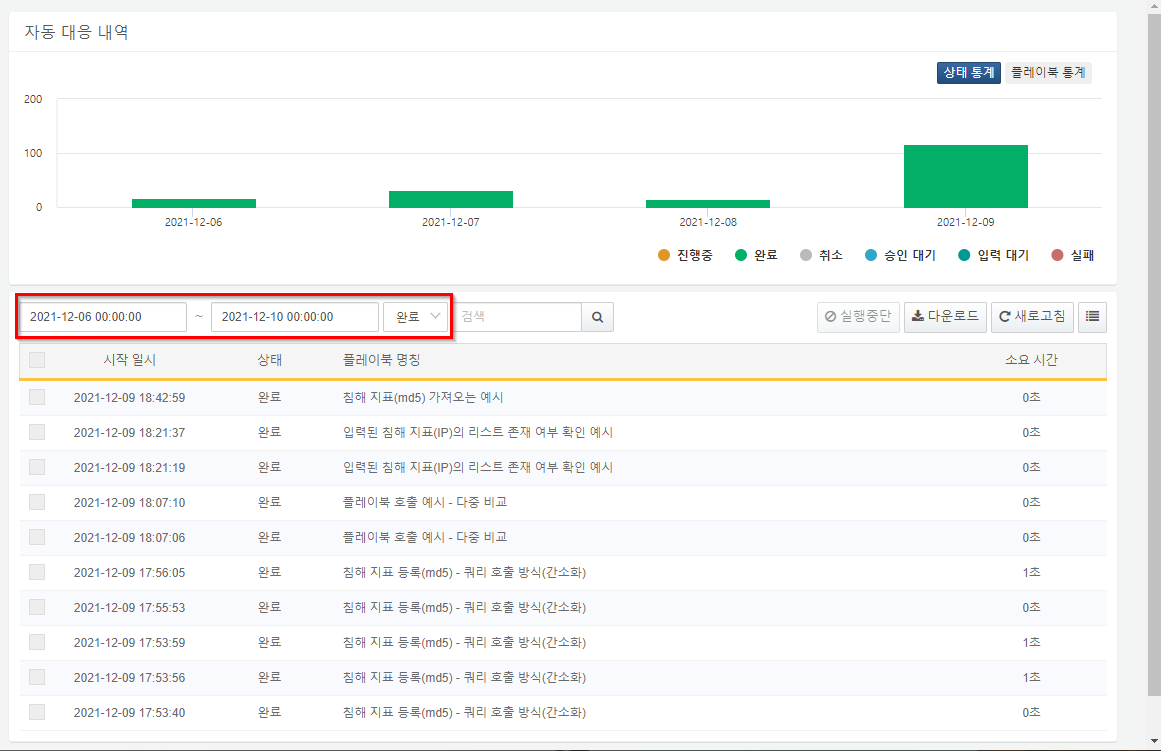 Playbook History Search Results