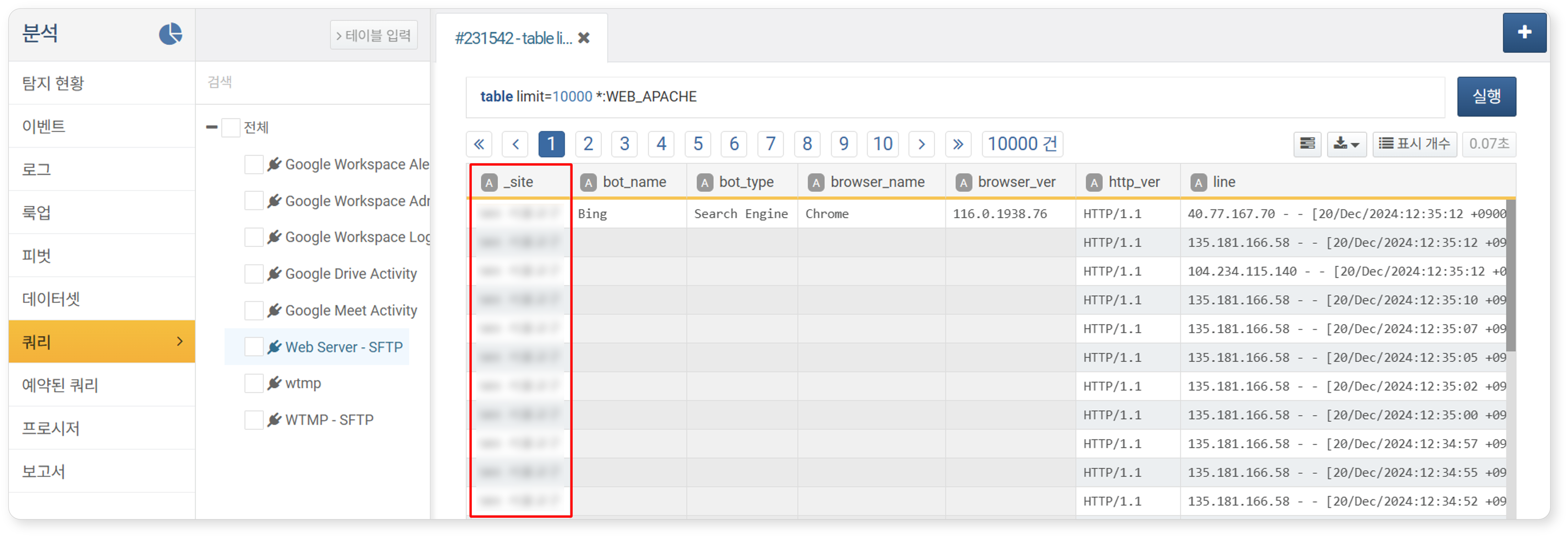 Site Information in Stored Data View