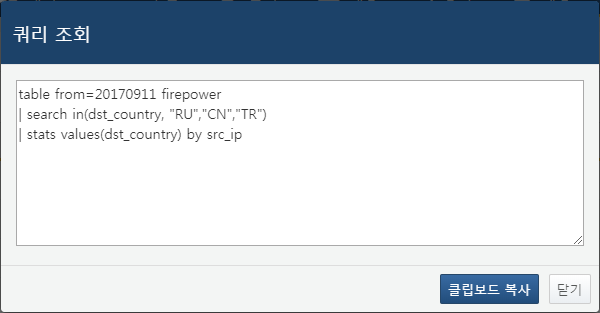 Query View