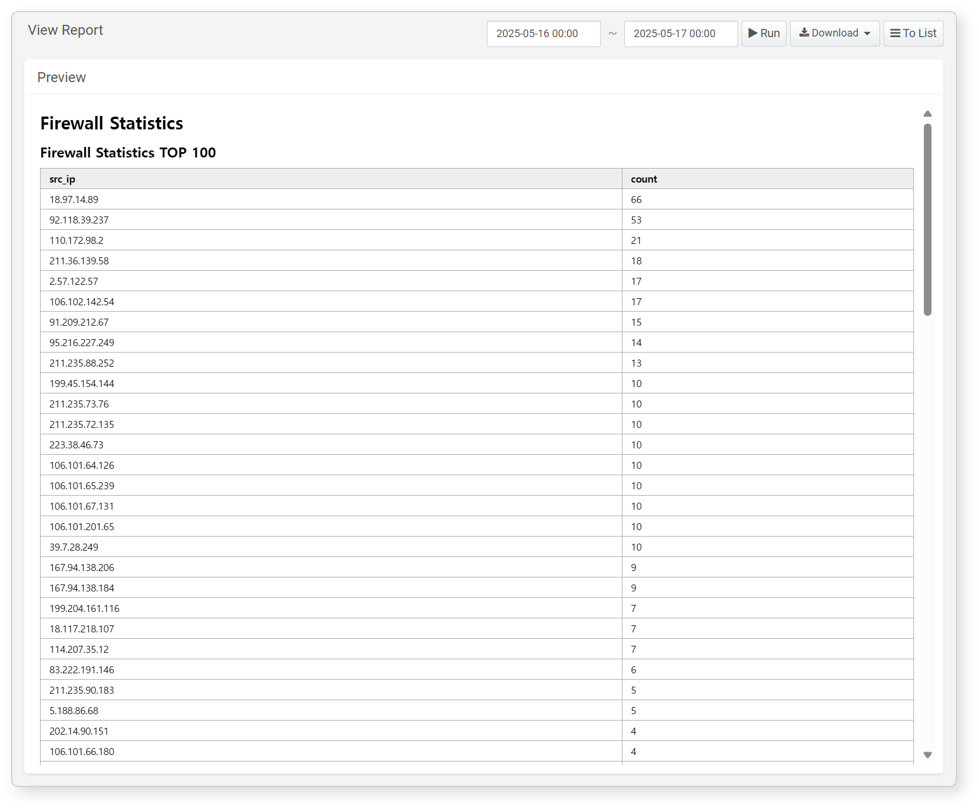 Execute Report Generation