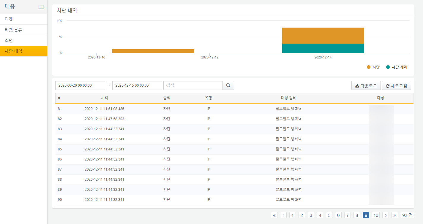 Response Logs List