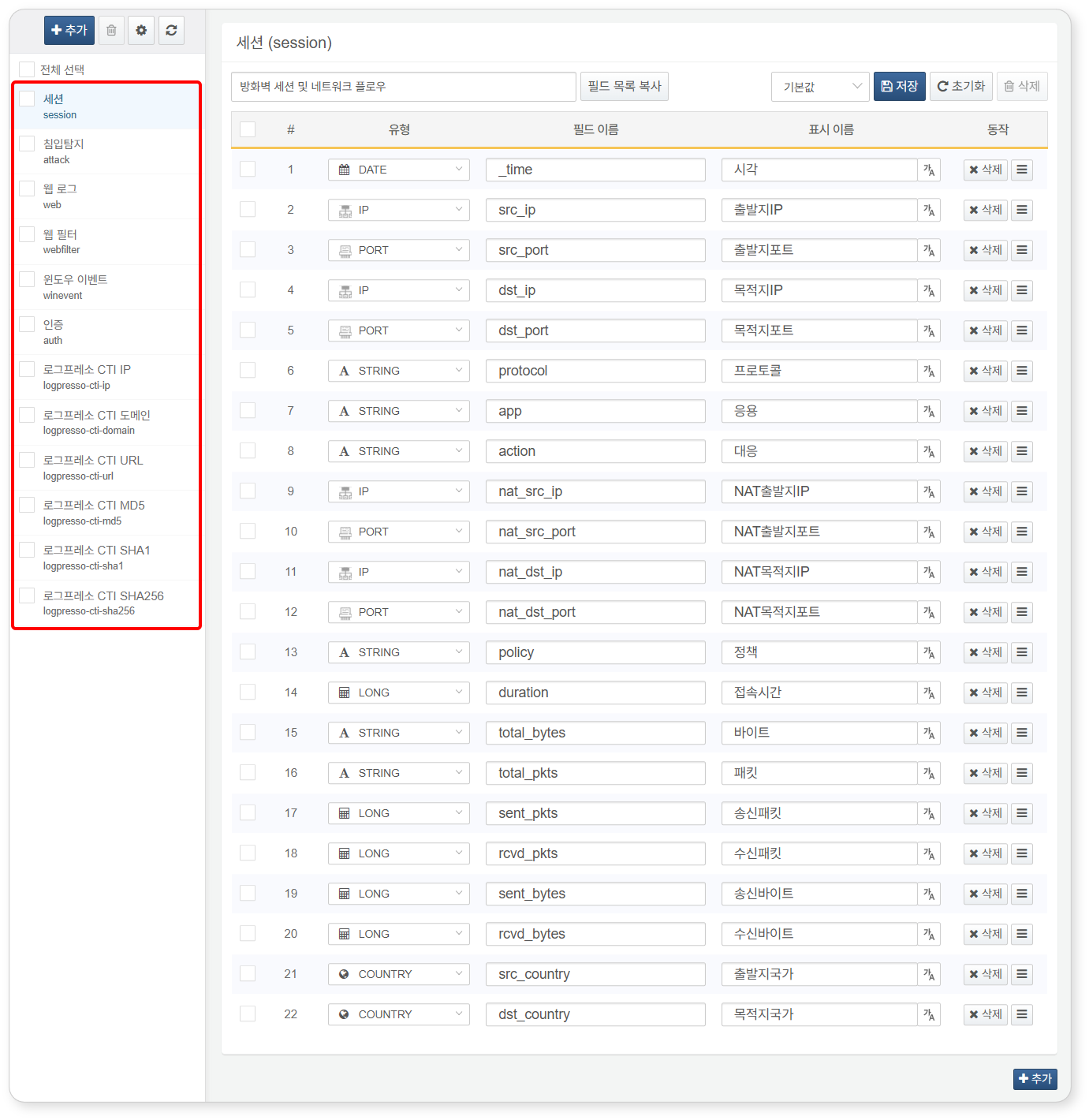 Base Schema - Session Log Schema View