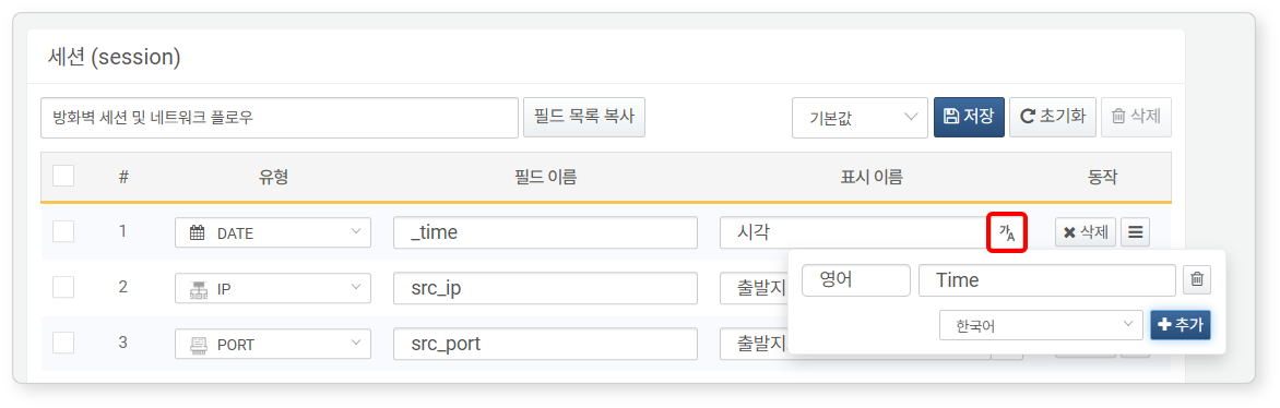 Log Schema - Internationalization Settings for Specific Field