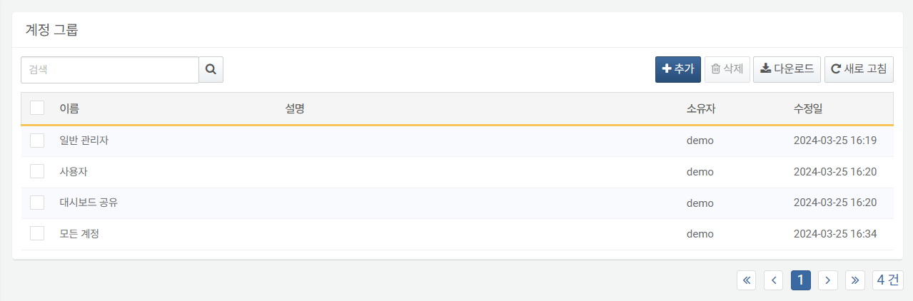 Account Group Screen