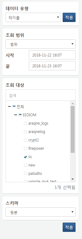 Table Data Type