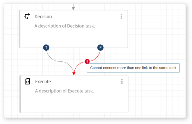 Error - attempting to merge logically conflicting task flows 1