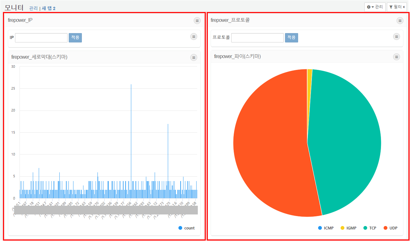 Widget Container - Using Input Control Widget and Chart Widget as a Single Widget