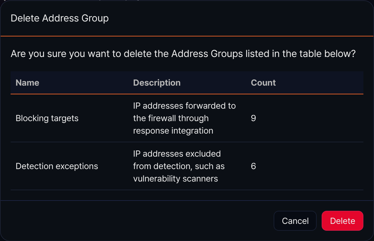 Confirm deleting address groups