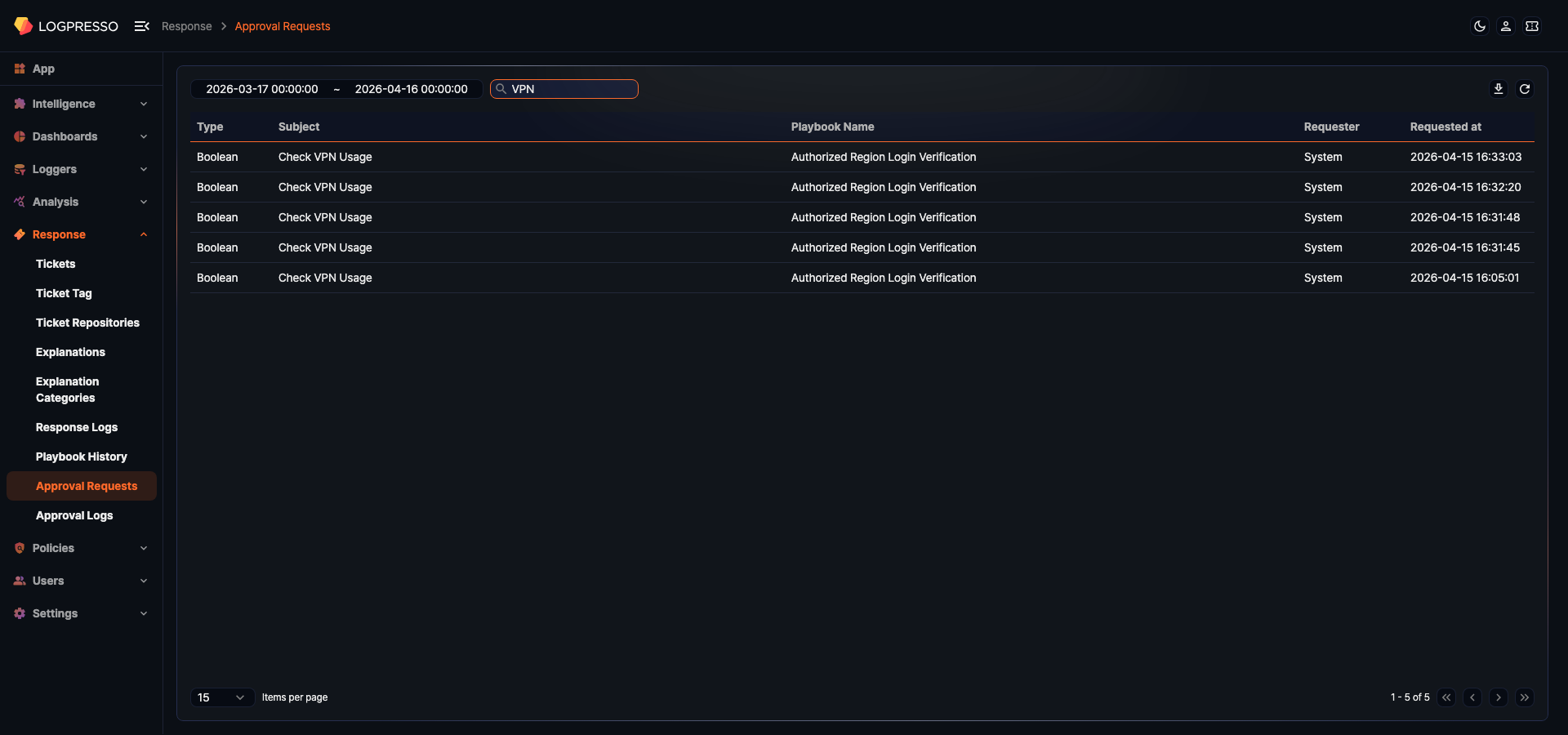 Search request history