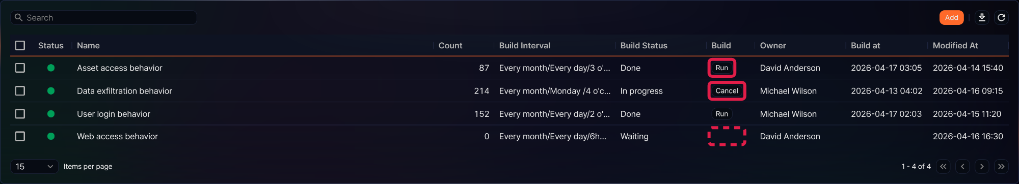 Run and Cancel in the Build column
