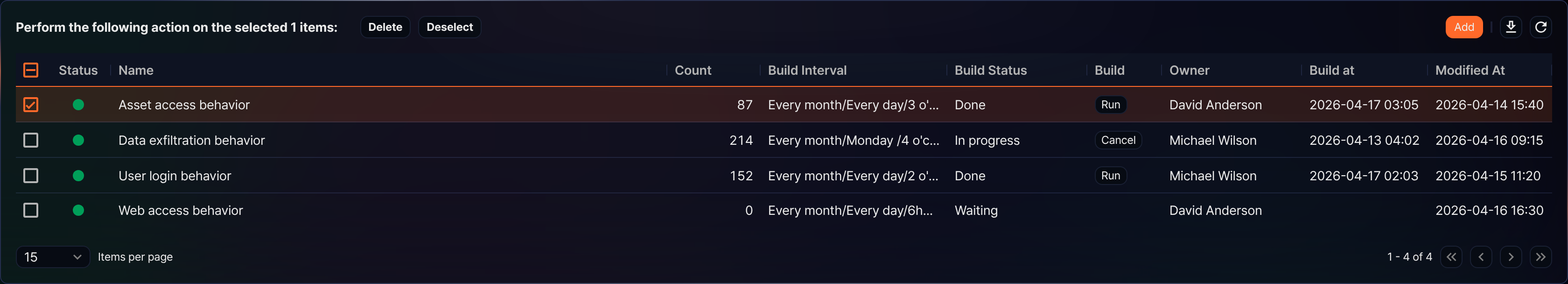Behavior profile row selected