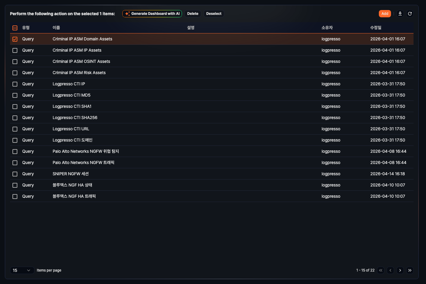 AI dashboard generation from datasets