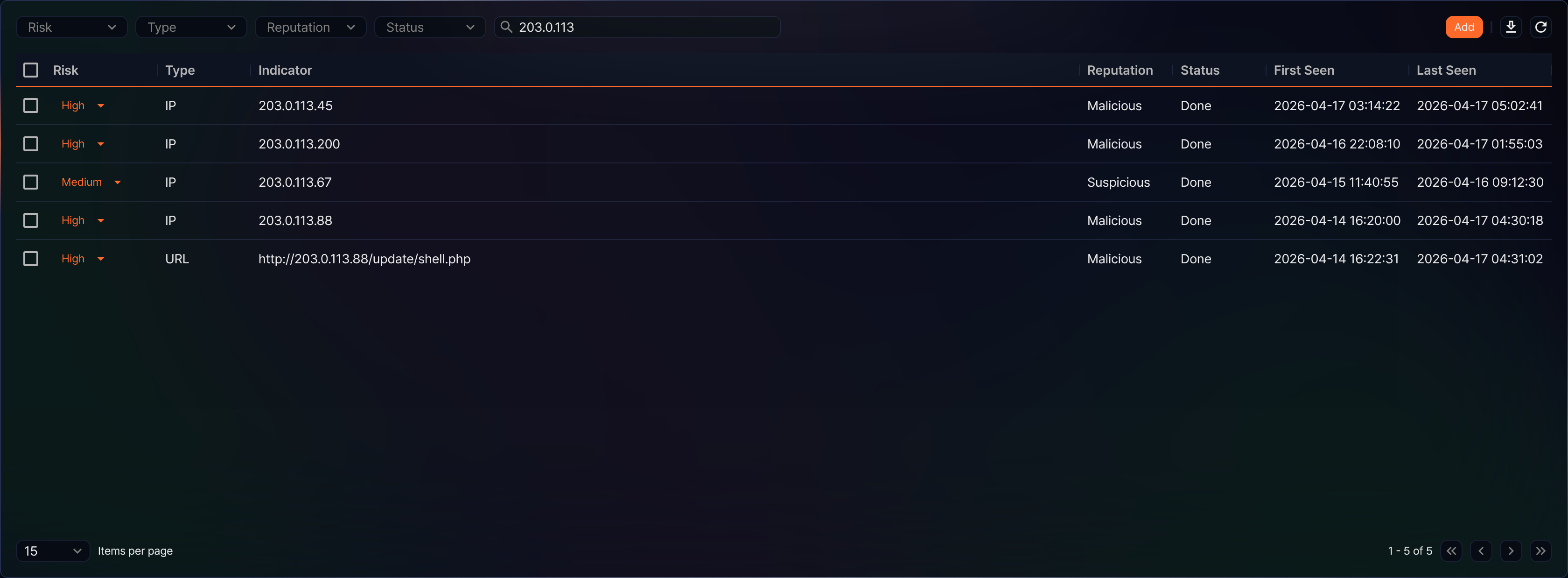 Search indicators by IP address