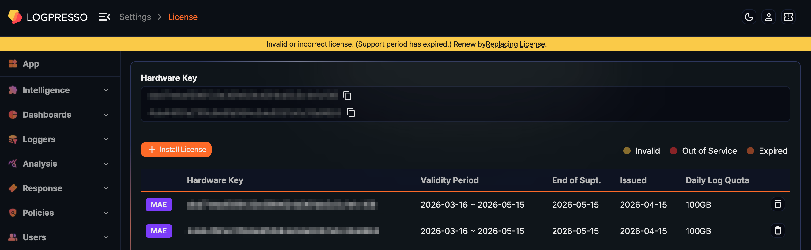 License expiration notification