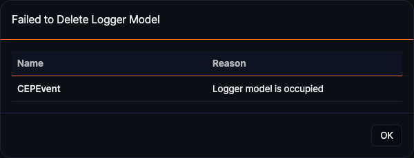 Deletion failure message