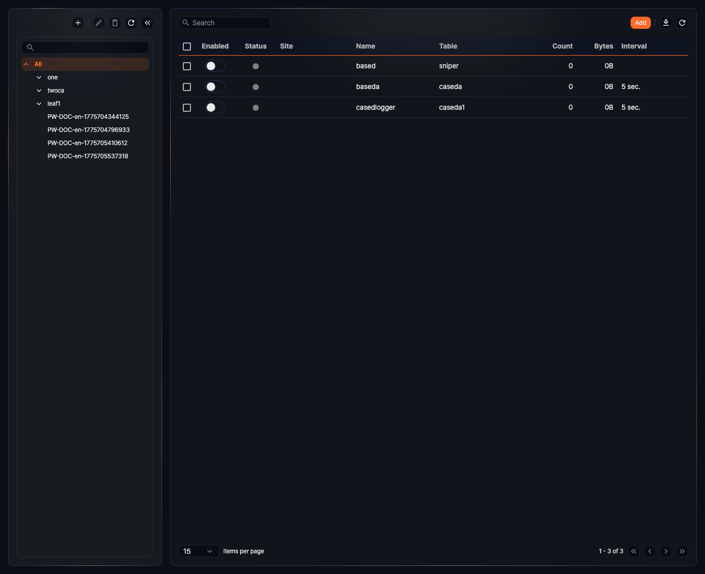Logger list - All loggers