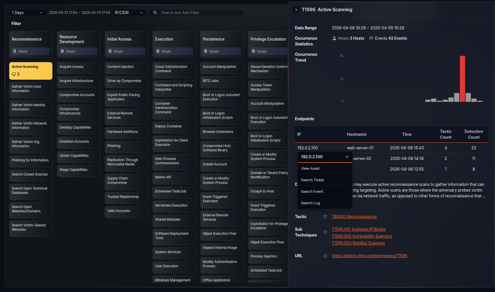 IP address action menu